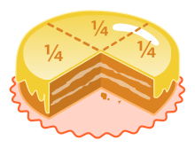 220px-Cake_quarters.svg