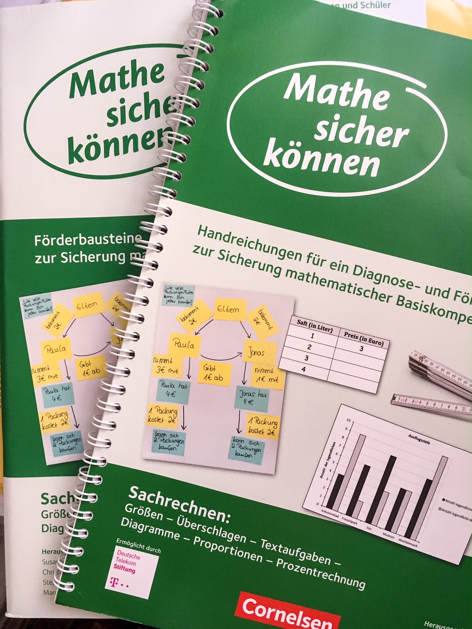 Sekundarstufe – Das Recheninstitut zur Förderung mathematischen Denkens